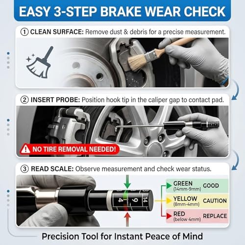 Brake Pad Thickness Detection Pen, 1.5mm Thickness Measuring Gauge with Clear Scale, Portable Tire Tread Depth Tool, High Precision Inspection Gauge for Internal External IV & V Brake Pads