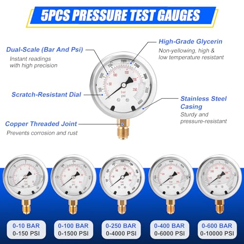 Hydraulic Pressure Test Kit with Storage Case | 5 Gauges 10-600 Bar/150-10000 PSI, 13 Couplings, 14 Connectors, 5 Hoses, Hydraulic Test Kit for Excavator & Construction