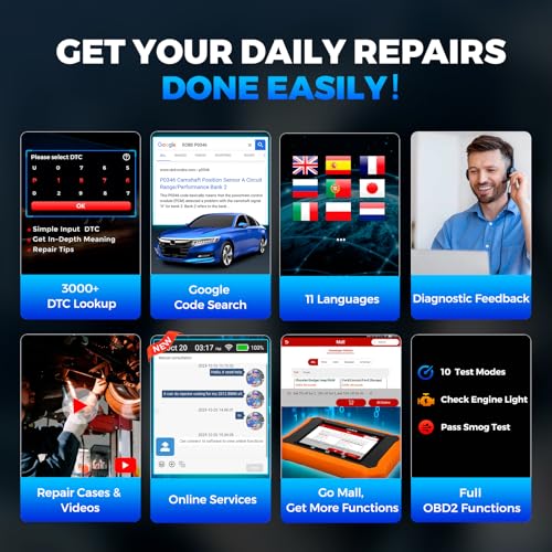 LAUNCH Creader Elite V2.0 for BMW OBD2 Scanner, 2025 Full Systems Bi-Directional Scan Tool, All Reset Services, ECU Code, Battery Registration Tool for BMW Mini RR, Lifetime Free Update, Auto VIN