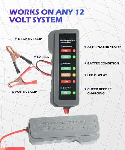 SCUARI Car Battery Tester,Car Accessories Relay Tester,12V Automotive Digital Battery Alternator Tester with LED Indication,Vehicle Battery Condition Detector,Suitable for Most Cars,Trucks,SUVs,Vans