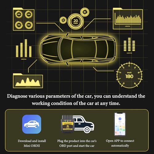 Bluetooth OBD2 Scanner, Auto Diagnostic Scan Tool to Clear/Reset Vehicle Engine Error Code, OBD II Wireless Diagnostic Code Reader with Exclusive App for Vehicles After 1996