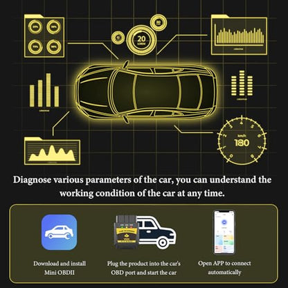 Bluetooth OBD2 Scanner, Auto Diagnostic Scan Tool to Clear/Reset Vehicle Engine Error Code, OBD II Wireless Diagnostic Code Reader with Exclusive App for Vehicles After 1996
