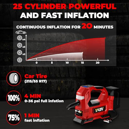 Cordless Tire Inflator Air Compressor Compatible with Milwaukee 18V Battery,160PSI Portable LED Light Handheld Pump with Digital Pressure Gauge Cars Motorcycles Bikes Balls(Battery Not Included)