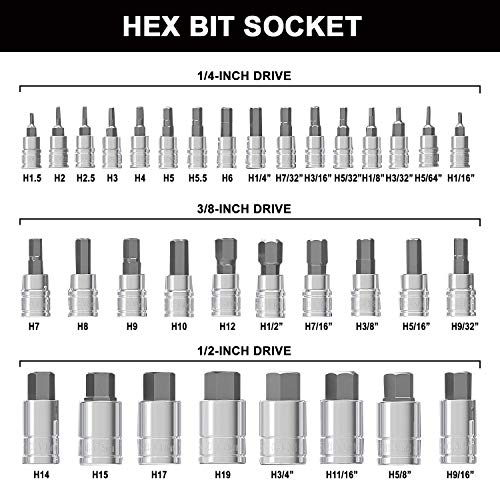 Master Hex Bit Socket Set S2 Steel Allen Sockets Bit SAE and Metric Torx Bit CRV Socket Tool Allen Wrench Bit Kit 1/2" 3/8" 1/4" Drive Automotive Bike Motorcycle and ATV 34 Pieces