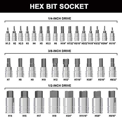 Master Hex Bit Socket Set S2 Steel Allen Sockets Bit SAE and Metric Torx Bit CRV Socket Tool Allen Wrench Bit Kit 1/2" 3/8" 1/4" Drive Automotive Bike Motorcycle and ATV 34 Pieces