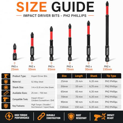High Magnetic Drill Bit Set: K5 Impact Resistant Anti-Slip Bits, Non-Slip Alloy Steel for Impact Drivers, DIY/Pro Use 6pcs (25-150mm) (6, Black) - color: Black