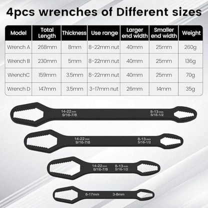 Universal Double Ended Wrench Set, 3mm-25mm Wrench Double-Head Self-Tightening Adjustable Wrench,Multifunctional Sink Tool Set for Home,Plumbing, Automotive Repair, Multi Size Bolt Removal-5PC - color: 5 Pcs