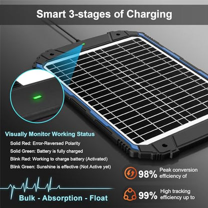 SUNER POWER 25W 12V Solar Battery Charger & Maintainer PRO, Built-in Smart MPPT Controller, Waterproof 12 Volt 25 Watt Solar Panel Trickle Charger for Car Marine RV Trailer Boat Automotive