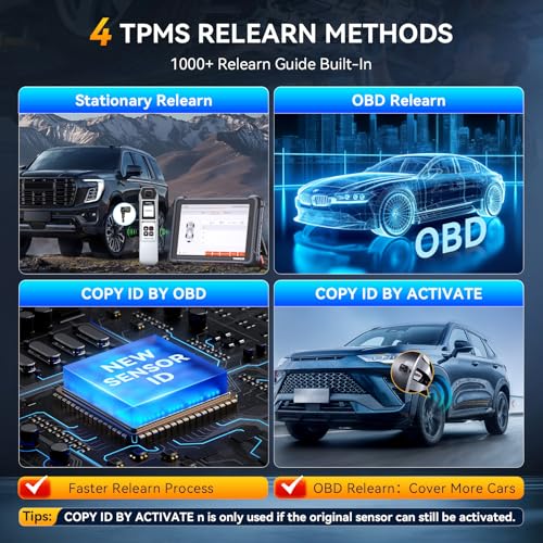 THINKSCAN 689BT TPMS Combos, Professional OBD2 Scanner Diagnostic Tool with TPMS, Activate/Read/Learn Sensor Tool with VENU iPro, Programming Sensors(Pack in 315/433MHz VENU5) Only