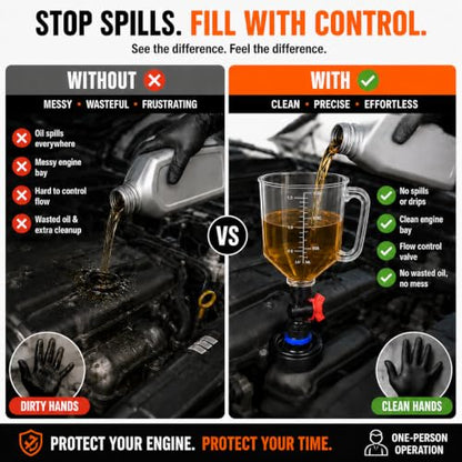 20-Piece No-Spill Engine Oil Funnel Kit with Brake Bleeder Hose and Mechanic Work Glove, 1.59QT/1.5L Set with 12 Adapters for Most Vehicles