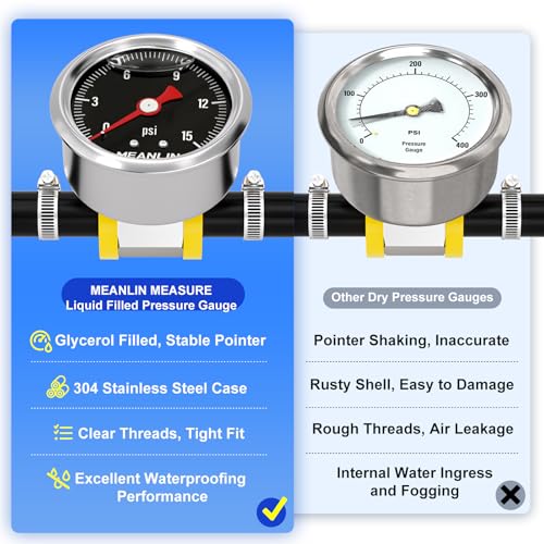 MEANLIN MEASURE 0-15Psi Stainless Steel Glycerin Filled Pressure Gauge 1/8" NPT 1.5" Black Dial, with 3/8" Barb Pressure Adapter Liquid Filled Pressure Gauge (9Pieces Kit, Back Mount) - size: 0-15Psi (Black Dial)