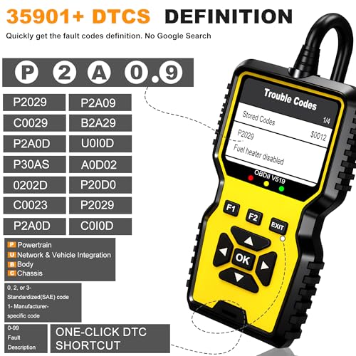 V519 OBD2 Scanner Diagnostic Tool with Reset, Quickly Diagnose Car’s Issue, Vehicle Check Engine Code Reader, I/M Readiness, Car OBDII Scan Tool for 1996 OBD2 Protocol Vehicle