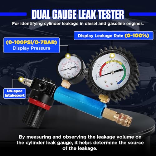 47PCS Compression and Leakage Test Kit Petrol & Diesel Engine Compression Tester Automotive Cylinder Leak Down Tester Kit with Dual Gauge Engine Compression Tester Kit for HDi, TDCi, Pumpe Duse Engine
