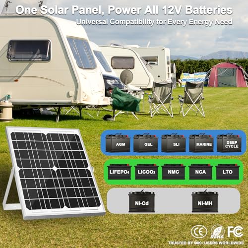 SOLPERK Solar Panel Kit 20W 12V, Waterproof Solar Battery Trickle Charger Maintainer + Smart MPPT Controller + Adjustable Mount Bracket for Boat Car RV Motorcycle Marine Automotive - size: 20W MPPT Kit