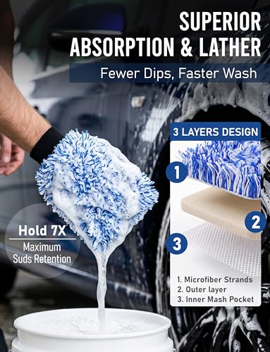 TAKAVU Car Wash Mitt, 2 Pack Microfiber, Scratch-Free (Blue) | Soft Lint-Free Wash Gloves Hold Sudsy Water for Auto Detailing, Machine Washable, Safe on Paint & Coat - color: Blue & White