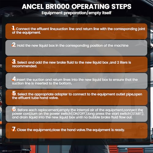 ANCEL BR1000 Pressure Brake Bleeder Kit, One Person Brake Fluid Bleeder for Brake Fluid Change & Brake Bleeding, Heavy-Duty Hose, Pressure Gauge & Safety Protection for DIY Garage & Auto Shop