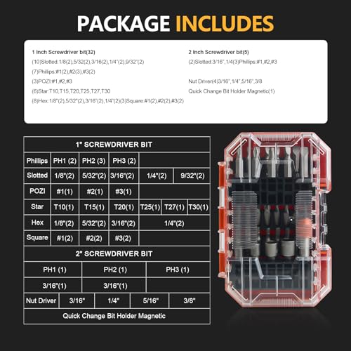 Luckyway 50-Piece Screwdriver Bit Set with Quick Change Chuck in Tough Case