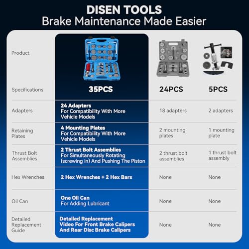 DISEN 35PCS Disc Brake Caliper Tool Kit, 24 Adapters Brake Piston Compressor & Wind Back Tool Set for Brake Pad Replacement, Heavy Duty Caliper Compression Tool Fits Most Vehicles - style: 35PCS