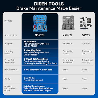 DISEN 35PCS Disc Brake Caliper Tool Kit, 24 Adapters Brake Piston Compressor & Wind Back Tool Set for Brake Pad Replacement, Heavy Duty Caliper Compression Tool Fits Most Vehicles - style: 35PCS