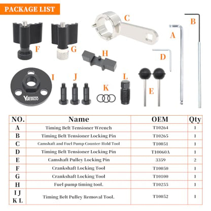Camshaft Timing Belt Tool Kit, Replaces T10051 | Compatible with VW Audi VAG Golf Seat Tiguan 1.6 2.0 TDI Diesel Engine, with Carrying Case - size: Model B