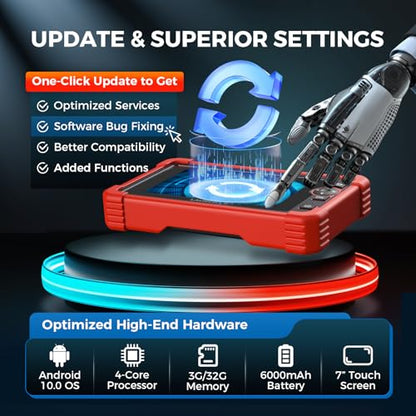 LAUNCH X431 CRP919X Elite CANFD & DOIP Diagnostic Tool, 2025 ECU Coding, FCA AutoAuth, Bidirectional Scan Tool, V.A.G Guided, 35+ Reset, All Systems Diagnostic Scanner, 150+ Brands Car Scanner
