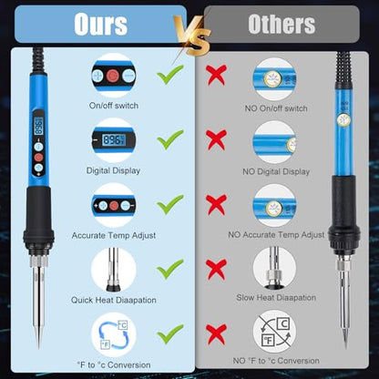 Soldering Iron Kit, 90W 110V Fast Heat up LCD Digital Soldering Gun kit with Ceramic Heater, 10 in 1 Adjustable Temperature Soldering Kit with Automatic Sleep Mode - color: Blue