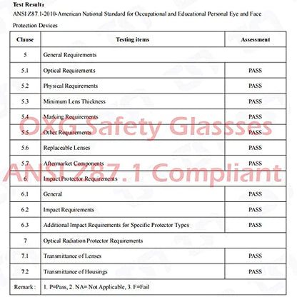 OXG Safety Glasses Over Eyeglasses Anti-Fog, ANSI Z87.1 Safety Goggles Eye Protection Glasses for Men and Women - color: Black-6 Pack