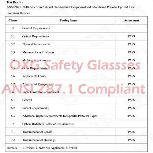 OXG Safety Goggles ANSI Z87.1 Glasses, Anti-Fog Protective Safety Glasses Lab Goggles Men Women Eye Protection Goggles - color: Clear