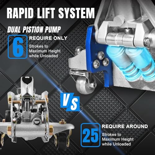 Big RED AT830003XLUR Economic Aluminum Quick Lift Low Profile Garage Jack, 3 Ton (6000 lb), Blue - size: 3 Ton BLUE, style: Aluminum