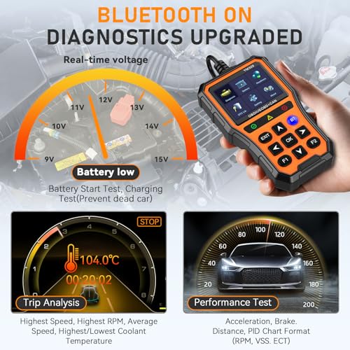 AMTIFO OBD2 Scanner Bluetooth Diagnostic Tool - iOS/Android Compatible, Real-Time Data, Battery Tester, Plug and Play, Emissions Readiness for Car Owners & Mechanics