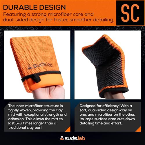 Suds Lab SC Synthetic Clay Mitt for Car Detailing – Reusable Clay Bar Mitt to Remove Paint Overspray, Water Spots, Tree Sap & Rail Dust from Paint, Glass & Plastic