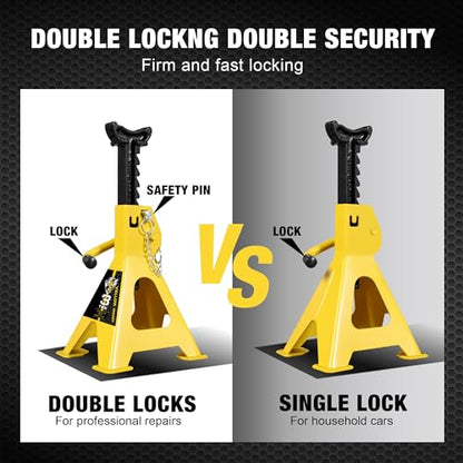 YELLOW JACKET 3 Ton Low Profile Aluminum and Steel Floor Jack with 3 Ton Double Locking Jack Stands