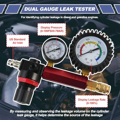 46PCS Engine Compression Testers, Petrol Diesel Cylinder Leak Down | Compression and Leakage Test Kit, Dual Gauge Engine Compression Tester Kit for HDi, TDCi, Pumpe Duse Engine