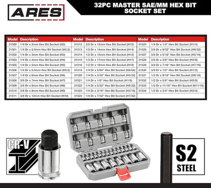 ARES 31030 32-Pc Master SAE & Metric Hex Bit Socket Set - 1/4,3/8,1/2-In | Knurled Drive Ends; Durable Latching Storage Case - size: Master SAE and Metric Hex Bit Socket Set
