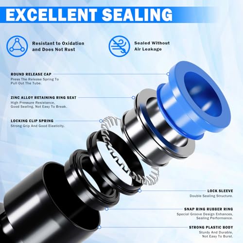 90 Pcs Quick Connect Air Line Fittings Kit Pneumatic Push Lock Air Fittings 1/8",1/4",3/8",1/2" Push to Connect & NPT Thread Air Hose Fittings Quick Release Airline Fitting Kit - color: Black-90PCS