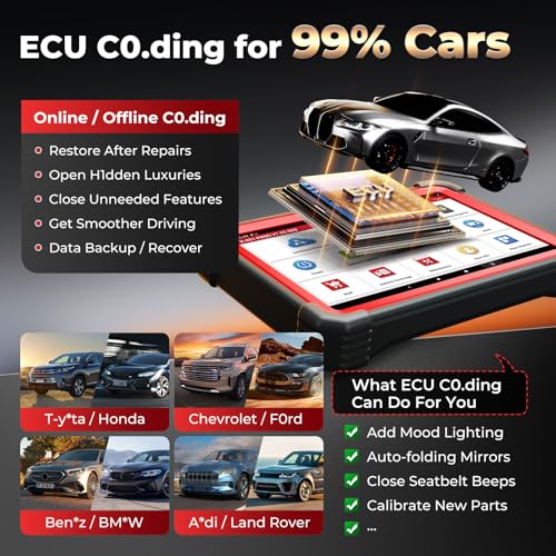 Launch X431 Scanner PRO5 J2534 Pr0gram ECU Coding, Topology, 60+ Services, Bi-Directional All System Scan Tool, CANFD DOIP, 200+ Brands, Guided Functions, 10+ High-end Features
