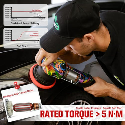 BATOCA P1 Buffer Polisher Kit, 1000W High-Torque Car Buffer - 5-Inch 15mm Long-Throw 6-Speed Dual Action Polisher - Deluxe Set with Custom Bag, 16.4ft Detachable Cord, Anti-Vibration, Pad Care Tools - size: Pro Kit