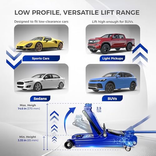 Hantec Floor Jack 2.5-Ton (5,000 lbs) Low Profile Hydraulic Trolley Jack HGP9 – Quick Lift Pump, Lift Range 3.3" to 14.6", Built-in Safety Valve & 360° Swivel Saddle for Cars, SUVs and Trucks