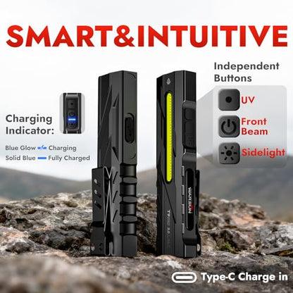 WARSUN T9PRO Pocket Flashlight Rechargeable, 1500 Lumen EDC Flashlight with Magnet Base and Clip, Compact Work Light for Dog Walking, Camping, Car Repair, Home Repair, Power Outages and Everyday Carry