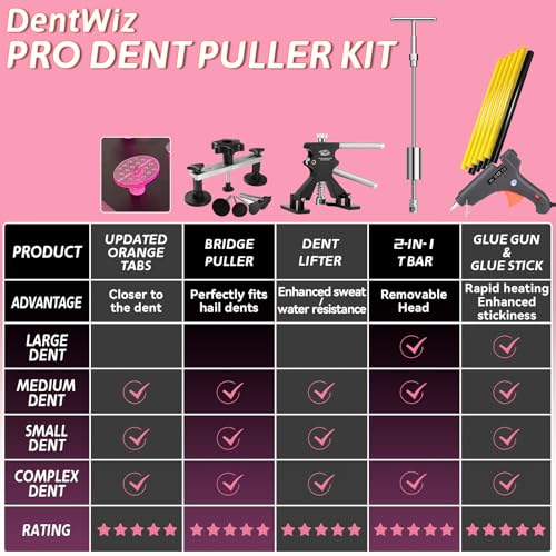 Dent Puller Kit - Paintless Dent Removal Tool with 100W Hot Glue Gun 10 Glue Sticks and 2-in-1 Slide Hammer T-Bar - for Car Body Repair Hail Damage Door Dings and Small Suction Cup - size: Dent Puller Kit-A