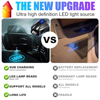 SPOBODY 2PCS Car Door Light Projector, Car Door Projector Rechargeable HD Car Welcome Courtesy Ghost Shadow Lamp Fit for Cars (for DOO-D-GE) - style: for DOOOO-D-G