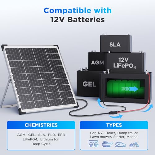 30W 12V Solar Battery Charger & Maintainer, Waterproof Trickle Charging Kit with IP68 Intelligent Controller, High-Performance Tempered Glass, for Car, RV, Marine, Camper and Trailer - size: 30W