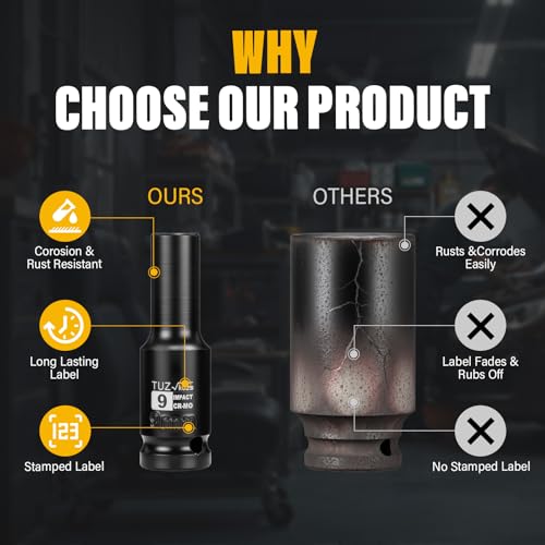 1/2 Inch Drive 9mm Deep Metric 6 Point CR-MO Impact Socket | Radius Corner Design,Square Chamfered Opening,Axle Nut Impact Grade Socket for Easy Removal - size: 1/2” Drive 9mm Deep, style: 1/2" Drive Deep Socket