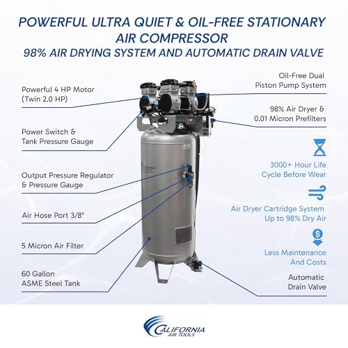 California Air Tools 60040DCADC 4.0 HP Ultra Quiet and Oil-Free Air Compressor, 60 Gallon Steel Tank, 75 dBA Noise Level, with Air Drying System and Auto Drain - style: 60 Gallon ASME Tank w/98% Dry Air