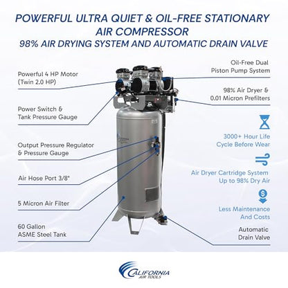 California Air Tools 60040DCADC 4.0 HP Ultra Quiet and Oil-Free Air Compressor, 60 Gallon Steel Tank, 75 dBA Noise Level, with Air Drying System and Auto Drain - style: 60 Gallon ASME Tank w/98% Dry Air