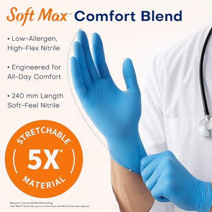 Supmedic Medical Soft Max™ Nitrile Exam Gloves, 100 Count Latex-Free Powder-Free Non-Sterile Food Safe Disposable Glove, Blue - color: Blue (Small)