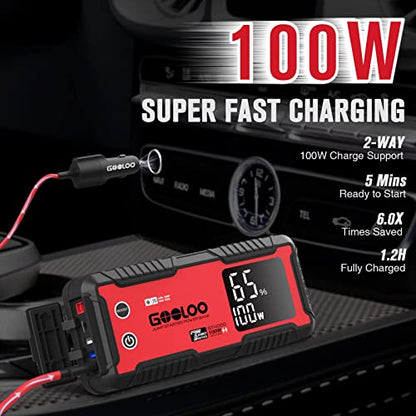 GOOLOO GT4000 Arctic Jump Starter with -40°F Battery Preheat Technology | 4000A Peak • Reliable Starts at -40°F • 100W Two-Way Fast Charging • Starts up to 12L Gas & 10L Diesel Engines