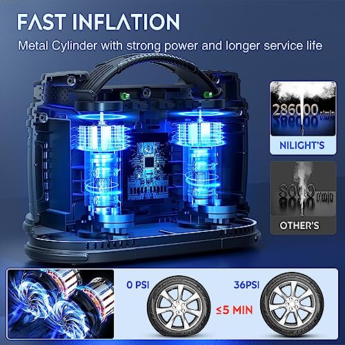 Nilight Tire Inflator Portable Air Compressor Dual Power for Car 12V DC and Home 110V AC Tires Pump Pressure Gauge Fast Inflate Auto Shutoff for Cars SUV Motorcycle Bicycle