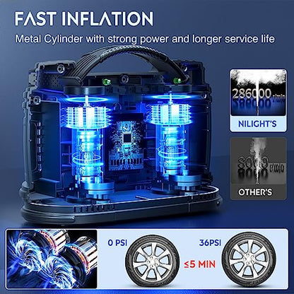 Nilight Tire Inflator Portable Air Compressor Dual Power for Car 12V DC and Home 110V AC Tires Pump Pressure Gauge Fast Inflate Auto Shutoff for Cars SUV Motorcycle Bicycle