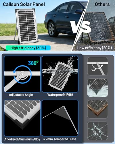 7.5W Solar Battery Maintainer & Trickle Charger, 12V Waterproof Panel with IP68 Smart Controller, Overcharge & Reverse Protection for Car, Automobile, Boat, RV, Motorcycle, Marine, Trailer - size: 7.5W